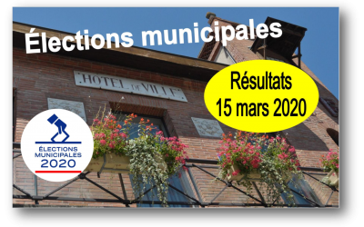 Résultats Élections Municipales